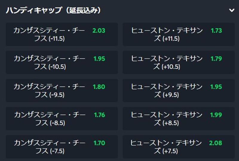 アジアンハンディキャップ