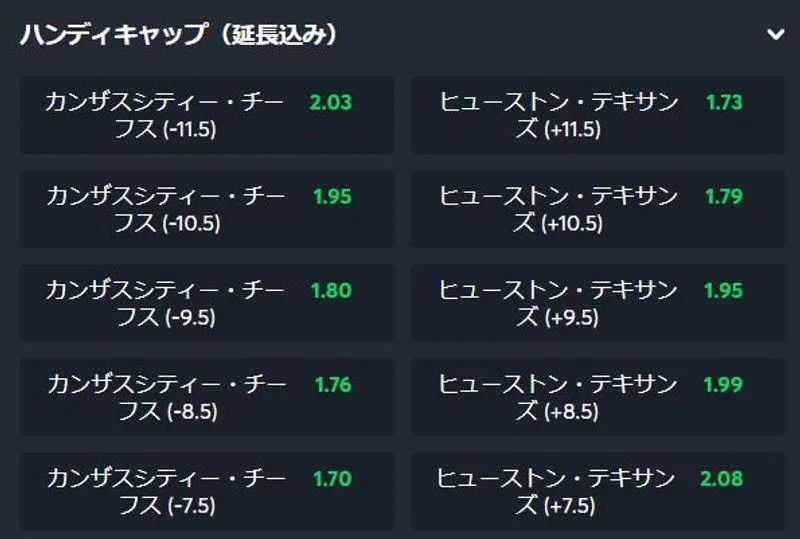 アジアンハンディキャップ