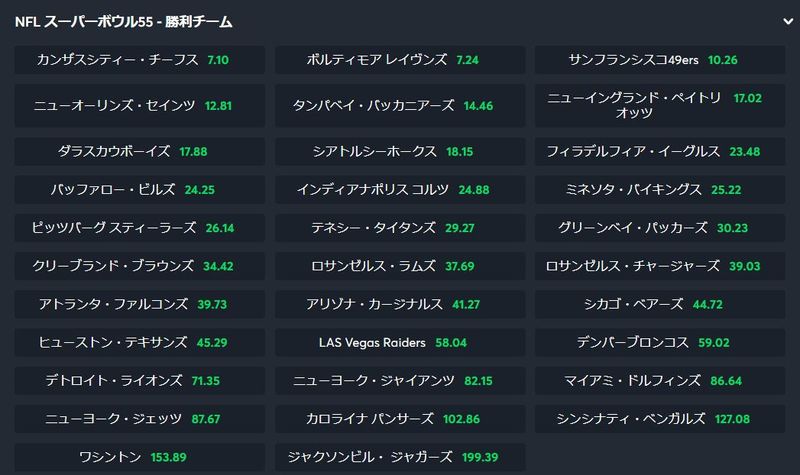 アメフトライブベット画面