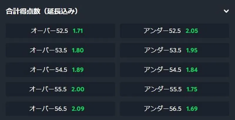 オーバーアンダー