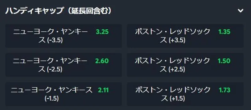 ハンディキャップ