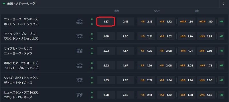 ベット金額入力