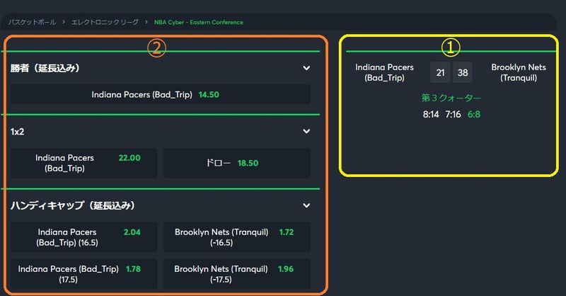 バスケライブベット画面