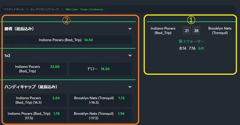 バスケライブベット画面