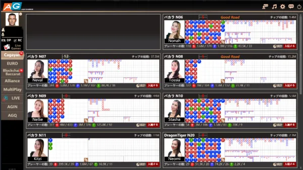 Asia Gaming ライブカジノ