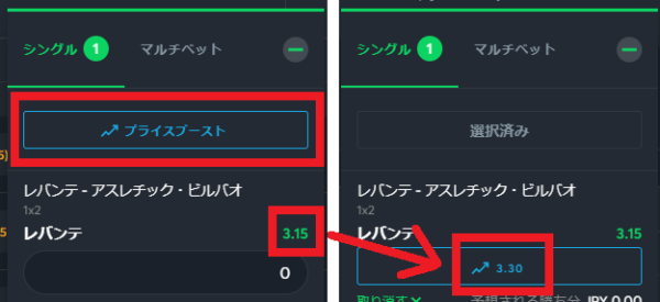 使用済みのプライスブースト