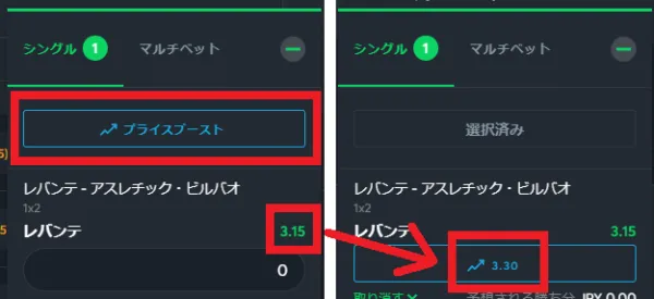 使用済みのプライスブースト