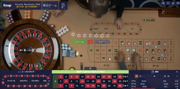 Ezugi おすすめルーレット