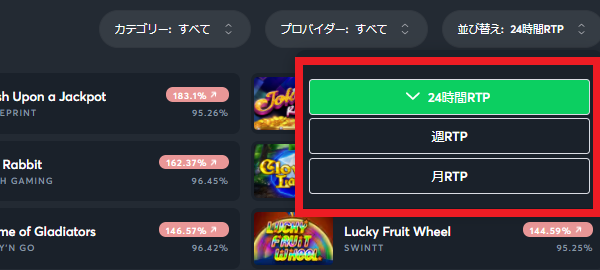 24時間RTPについて