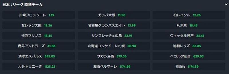 ダブルチャンス