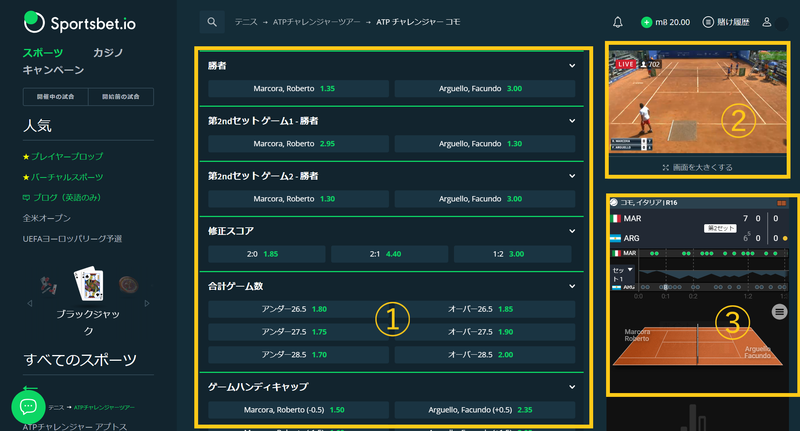 ベットスリップ