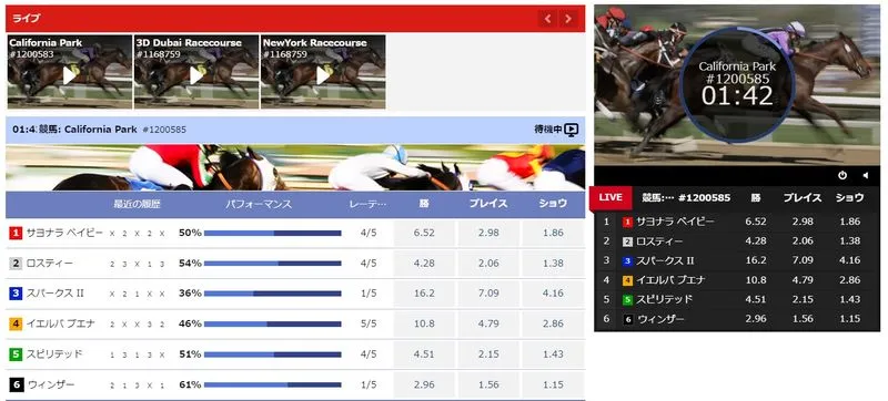 バーチャル競馬