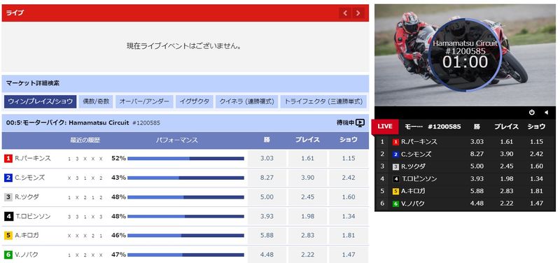バーチャルモーターバイク